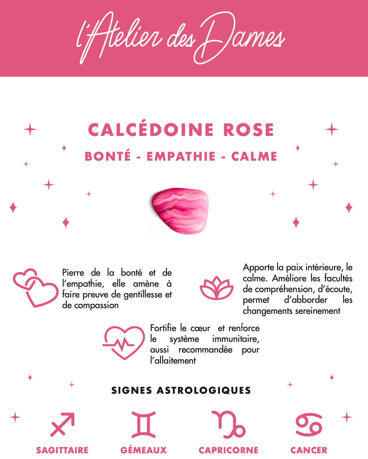 Carte pierre - Calcédoine rose