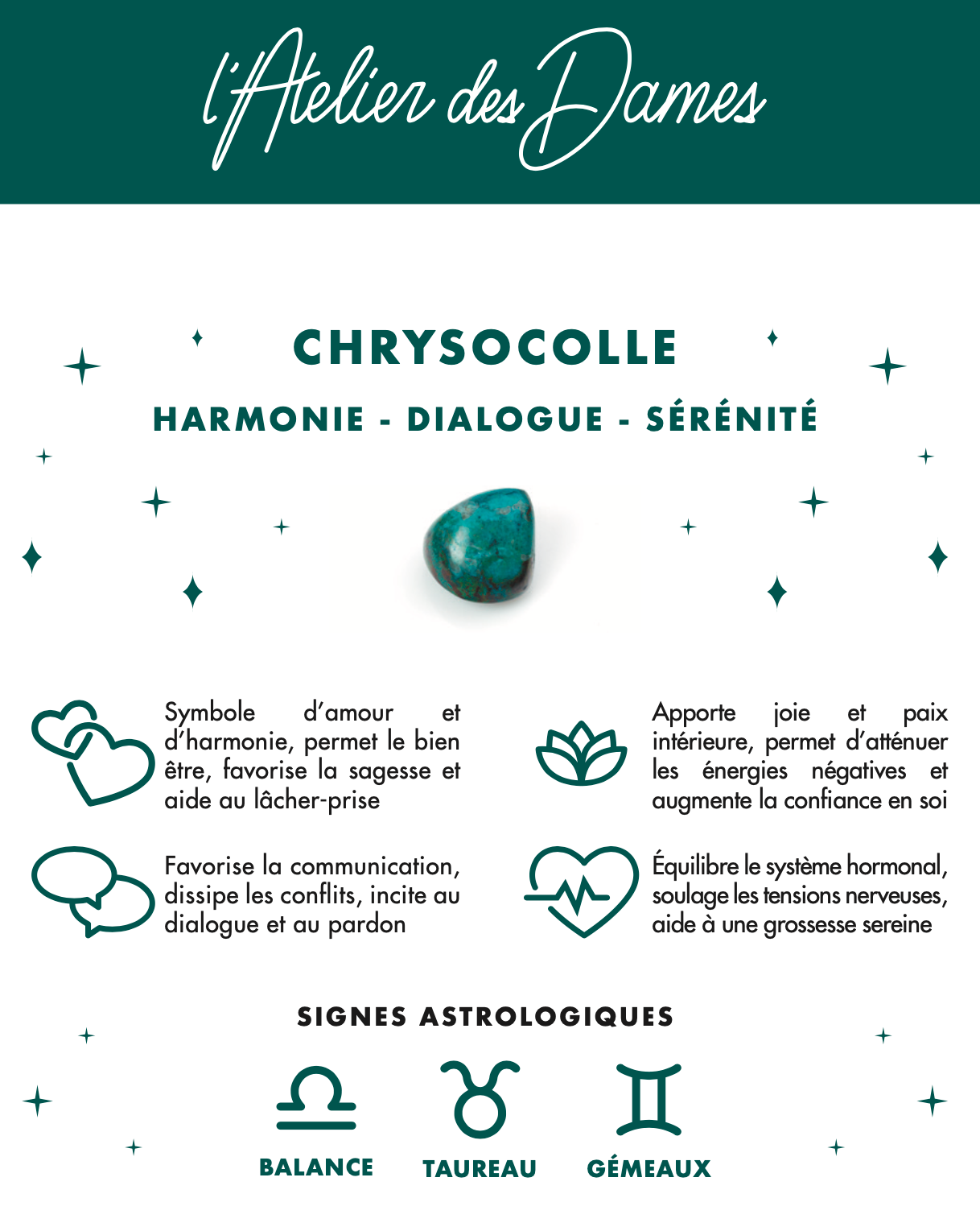 Stone card - Chrysocolla