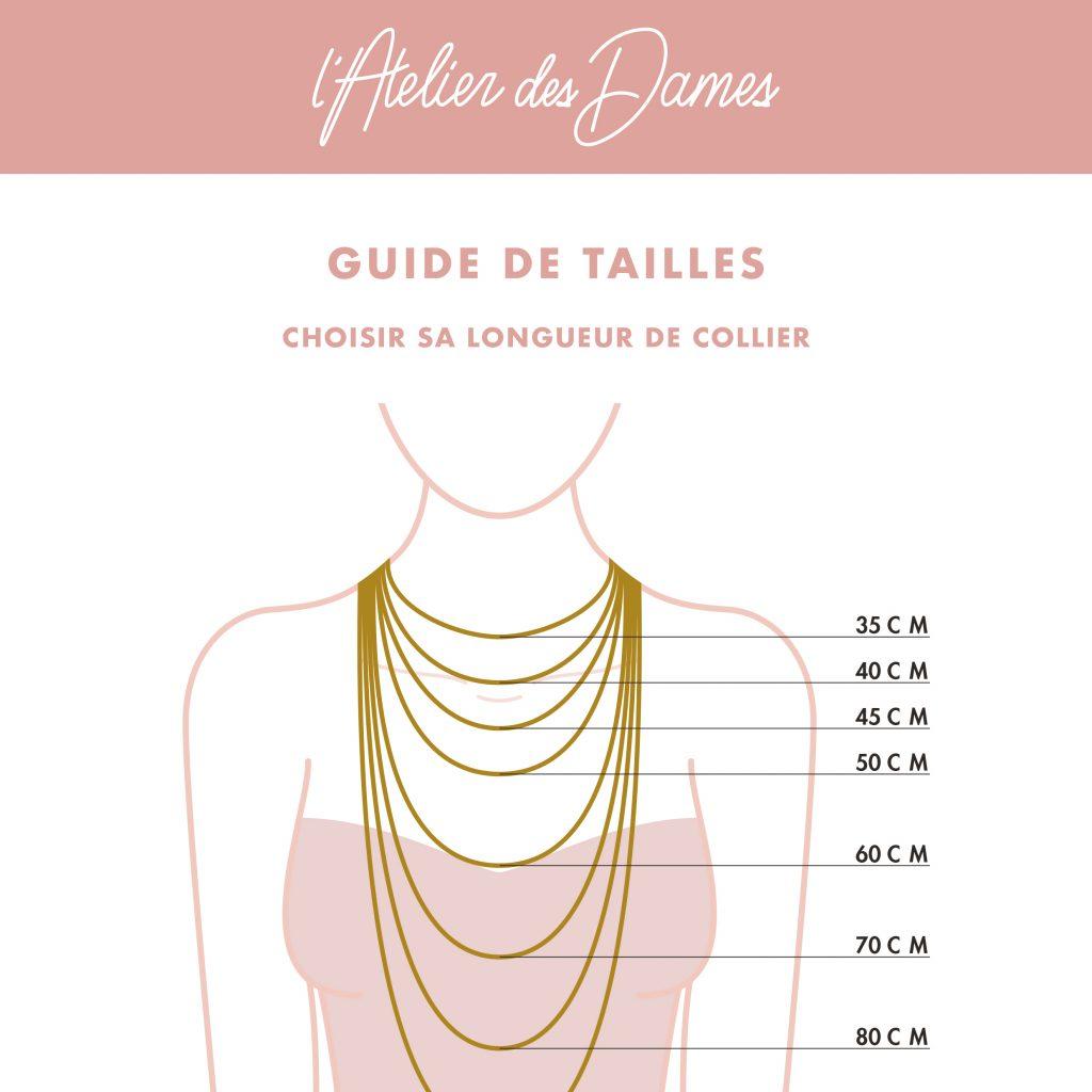 Guide de tailles Colliers - L'Atelier des Dames