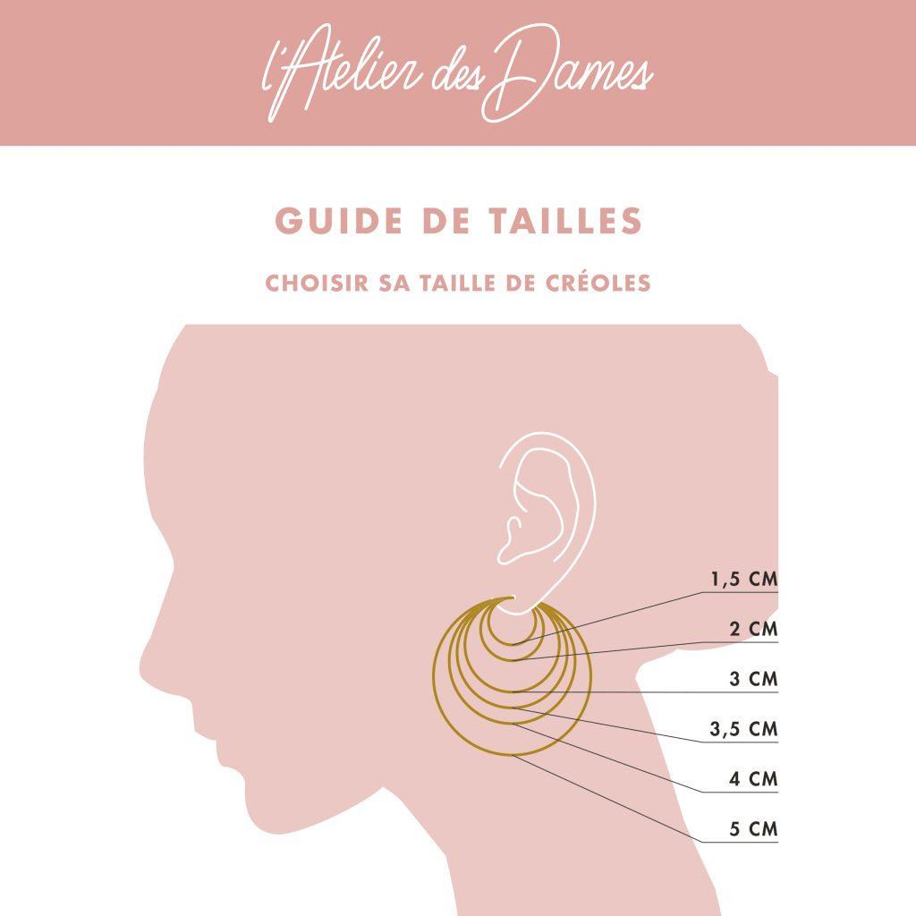 Guide de tailles Créoles- L'Atelier des Dames