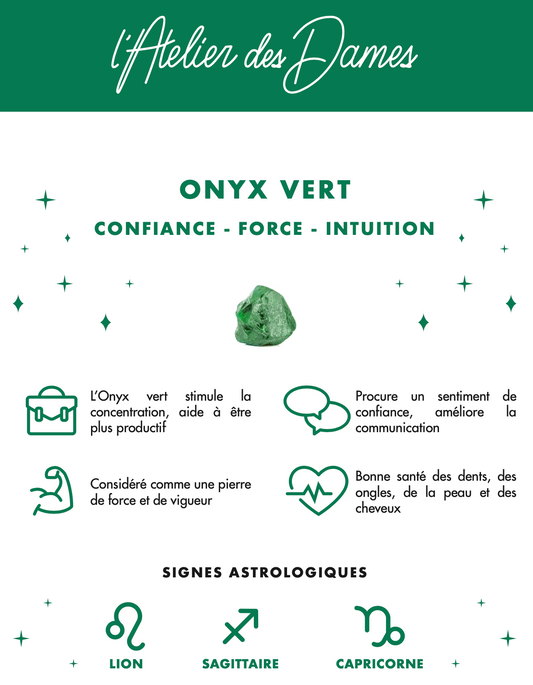 Stone card - Green Onyx