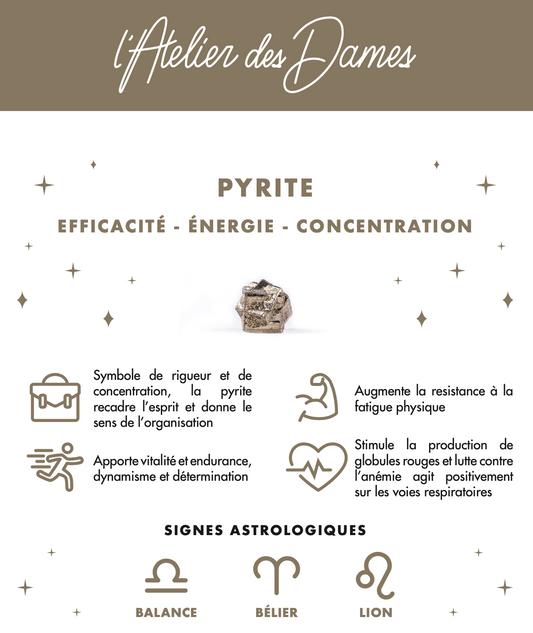 Carte pierre - Pyrite