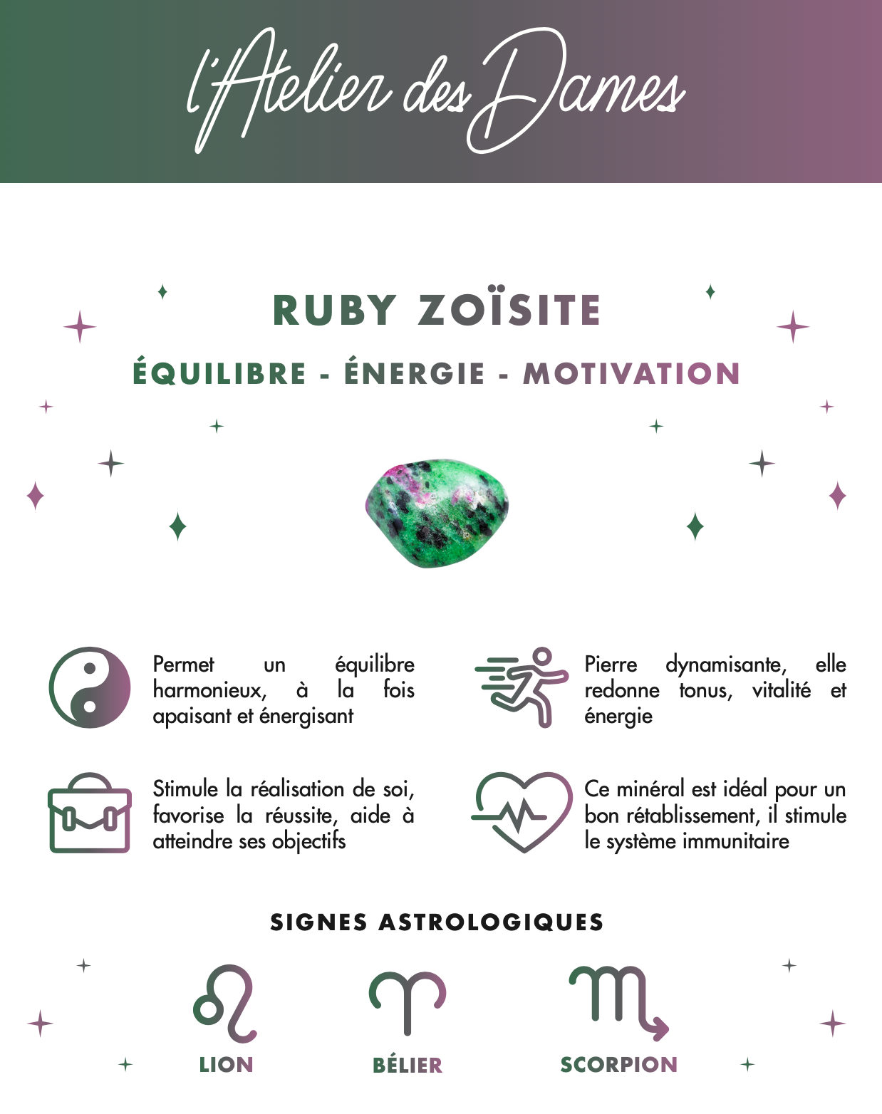 Carte pierre - Ruby zoïsite